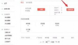 今日头条里面的爆料,揭秘某明星惊人内幕！